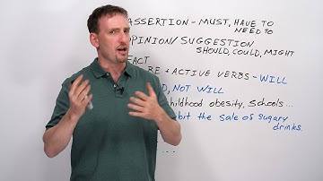 Using Modal Verbs in English Writing: MUST, SHOULD, MIGHT, COULD...