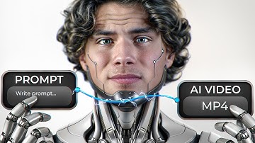 Create Cinematic AI Videos With ImagineArt Workflows