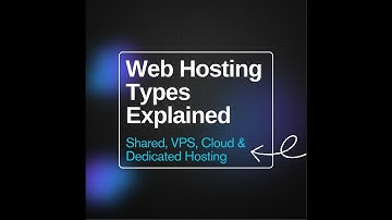 Shared vs VPS vs Cloud vs Dedicated Hosting - Complete Breakdown