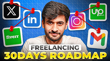 How to Start Freelancing in 2026 | Step by Step Roadmap