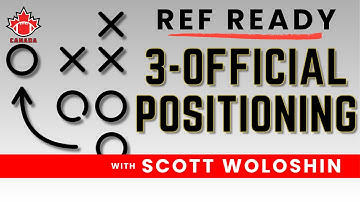 REF READY - 3-Official Positioning