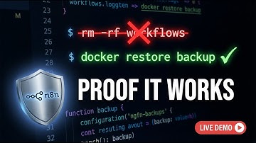 Backup n8n Workflows | Complete Disaster Recovery Guide