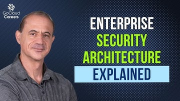 Enterprise Security Architecture Explained: How to Secure an Enterprise