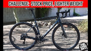 Challenge | Stock Price but Lighter Weight?