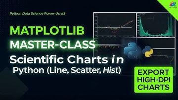 Python for Data Science #3 Visualizing Your Data with Matplotlib