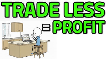 How Trading Less Makes You More Profitable