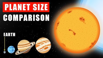 Planet Size Comparison: From Earth to Jupiter and Beyond
