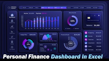 Personal Finance Dashboard in Excel for Managing Budget to Track Income and Expenses