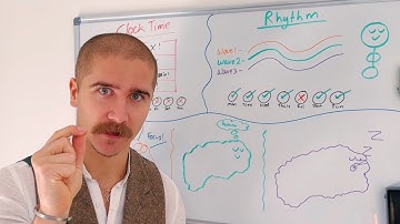 the routine shift that skyrockets consistency