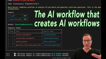 How to build an AI workflow from a simple prompt