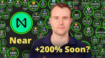 The +200% Near Opportunity 🤩 Crypto Token Analysis