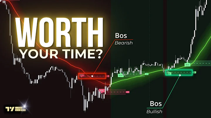 Traders Like These 5 TradingView Indicators - Are They Really Worth It?