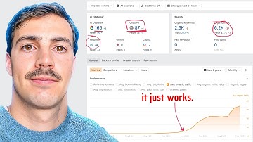 From 0 to 22,000/mo in Traffic (ranking #1 in ChatGPT and Google)