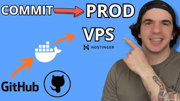 Como Fazer Deploy: Docker + VPS | (do jeito certo)