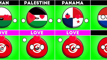 Countries That Love or Hate Tunisia #countryballs