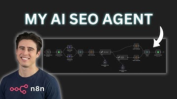 Build an AI YouTube Strategy Agent in n8n (Free Template)