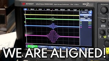 The FTIR Spectrometer is Fully Aligned!