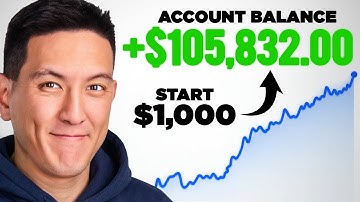 If I Started Investing In 2026, This Is What I Would Do