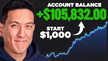 If I Started Investing In 2026, This Is What I Would Do