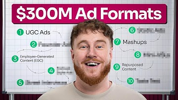10 advertentieformaten die in 2025 domineren (kopieer deze)