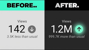 Waarom de meeste kanalen kijkers verliezen... en de ene knop die alles oplost