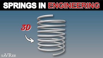 Springs in Engineering - Video Course Sample