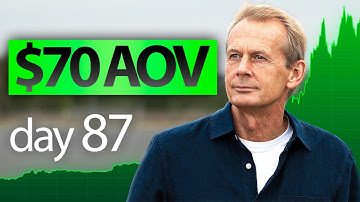 Day 87: Adding 15-Second Creatives to Push the Funnel Forward