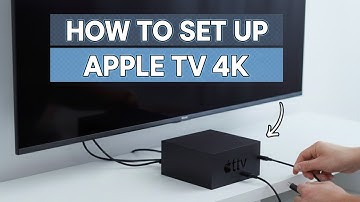 Comment configurer l