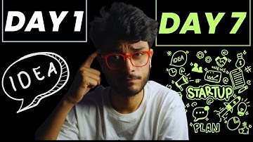 How to Build an AI StartUp in 7 Days? (Step-by-Step Plan)