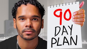 How To Actually Get Good At Music Production No-BS Guide