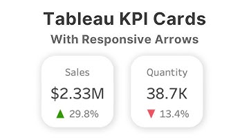 How to Create KPI Cards in Tableau (Responsive Arrows & Color)