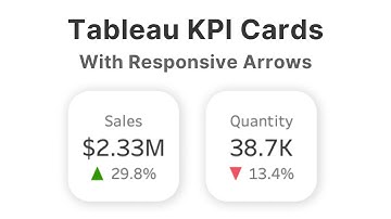 How to Create KPI Cards in Tableau (Responsive Arrows & Color)