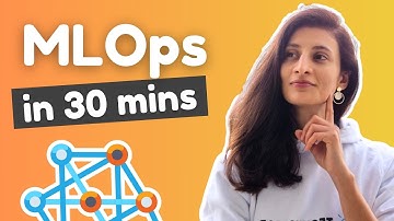 MLOps Explained - What It Is, Why You Need It and How It Works