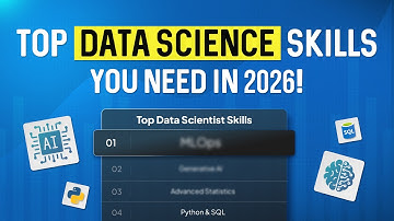 Data Science Roadmap 2026 | Skills, Tools & Step-by-Step Guide to get a Job @SCALER