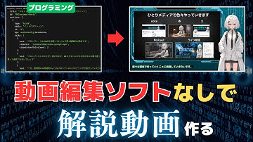 AIとプログラミングをフル活用して解説動画を作る方法