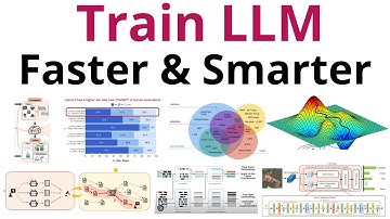 Train Your LLM Better & Faster - Batch Size vs Sequence Length
