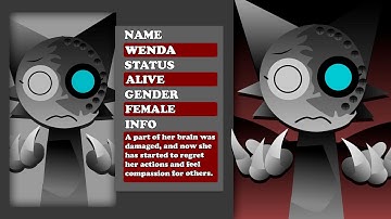 Sprunki But Phase 3.5 Definitive MultiShifted | NEW UPDATE (GALLERY) | ALL Characters Description