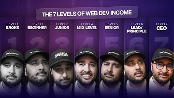 The 7 Levels of Web Developer Income
