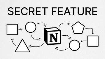 Create Diagrams in Notion (Mermaid Code Full Guide)