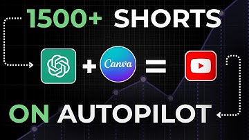 I Made 1,500+ Monetizable YouTube Shorts for Faceless Channel in 20 Minutes using AI Automation