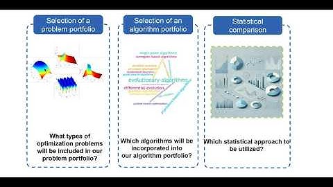 Benchmarking Beyond Statistics: Data-Driven Footprints for Explainable Black-Box Optimization