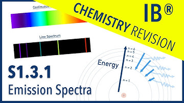 IB Chemie S1.3.1 – Emissiespectra | Revisievideo #ibchemistry