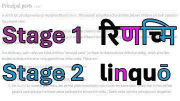 Why Latin has Principal Parts