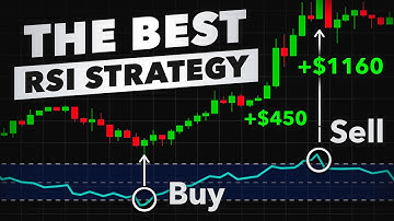 Stop Using RSI Wrong! New Settings, New Signals, Better Trades