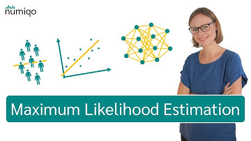 Maximum Likelihood Estimation: A Beginner