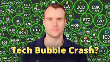 💀 The AI Bubble Will Crash Everything...