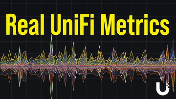 UNiFi Observability Done Right (Unpoller + Grafana Walkthrough)