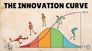 How New Ideas Spread