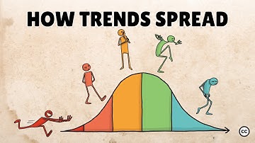 How New Ideas Spread