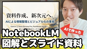 【知らないと損】NotebookLMのスライド資料生成と図解生成機能が素晴らしい！